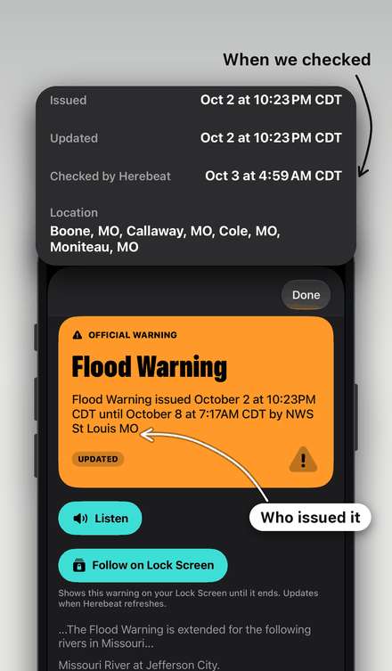 A Flood Warning from the National Weather Service office in St Louis on the iPhone, with its source table lifted above it: issued and updated Oct 2 at 10:23 PM CDT, checked by Herebeat Oct 3 at 4:59 AM CDT, for Boone, Callaway, Cole and Moniteau counties, Missouri. Callouts point to when we checked and to who issued it; below are Listen and Follow on Lock Screen.