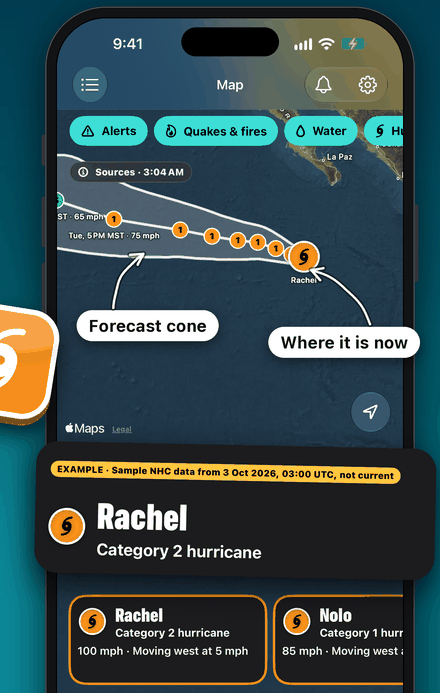 Hurricane Rachel on the Herebeat map, from sample NHC data labelled EXAMPLE (3 Oct 2026, 03:00 UTC, not current): callouts point to the forecast cone and to where it is now, and the storm card says Category 2 hurricane. Below, Rachel at 100 mph and Nolo, a Category 1 hurricane at 85 mph, both moving west.