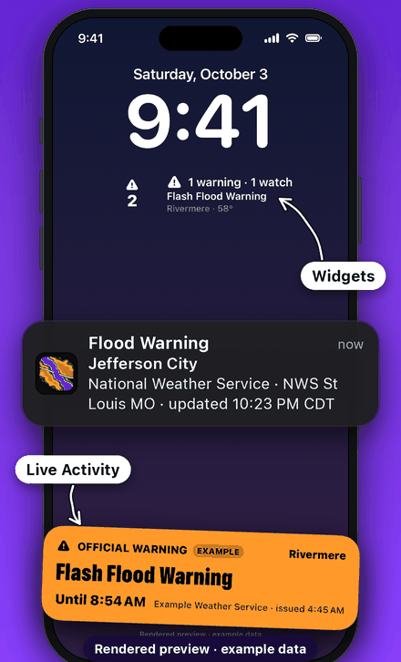An iPhone Lock Screen, Saturday, October 3, 9:41, with a Herebeat widget showing 1 warning and 1 watch and a Flash Flood Warning for Rivermere, a Flood Warning notification for Jefferson City from the National Weather Service, NWS St Louis MO, and a Live Activity lifted off the screen: Official warning, EXAMPLE, Flash Flood Warning, Rivermere, until 8:54 AM, Example Weather Service. Marked: Rendered preview, example data.