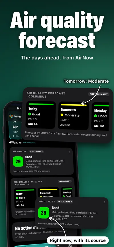 Air quality forecast for Columbus, Ohio, from AirNow.