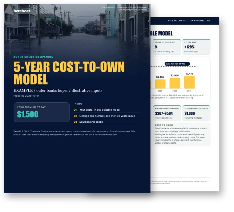 5-Year Cost-to-Own Model sample pages (example data)