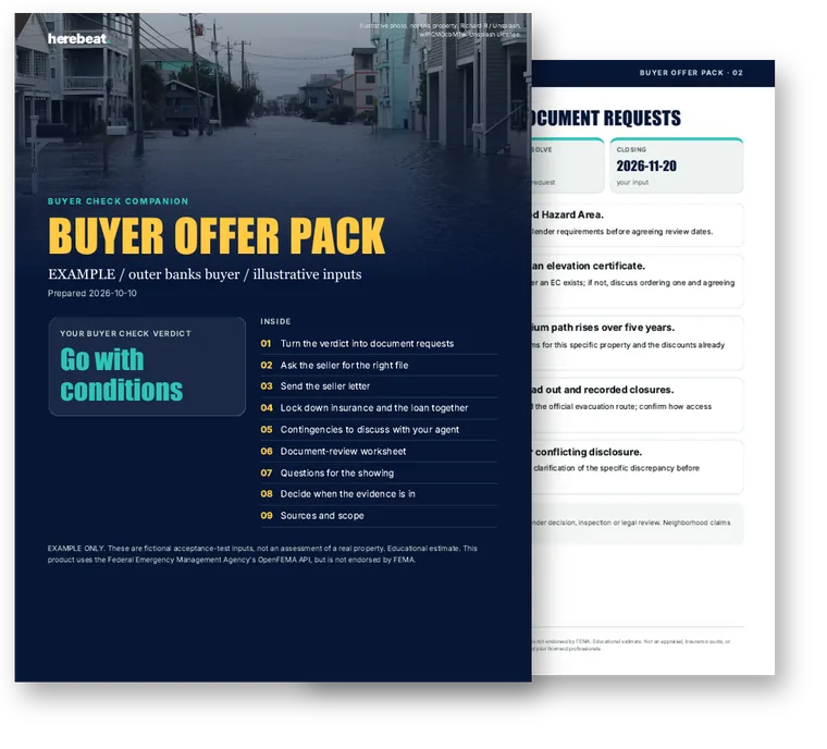 Buyer Offer Pack sample pages (example data)