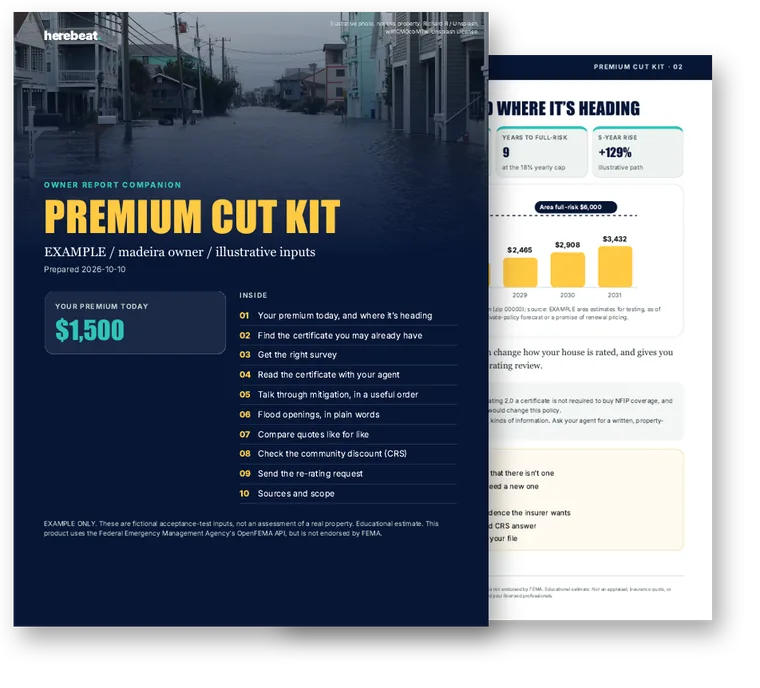 Premium Cut Kit sample pages (example data)