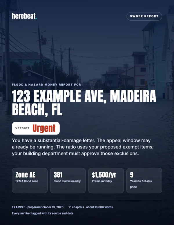 Sample report cover: verdict, address and key numbers